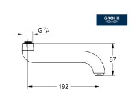 MEDIDAS CAÑO PARA TERMOSTATO EUROPLUS E GROHE